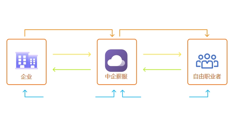 1746522903625596.png 灵工原理02.png